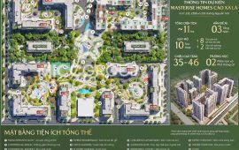 PHÒNG KINH DOANH CĐT VINHOMES DỰ ÁN CAO XÀ LÁ